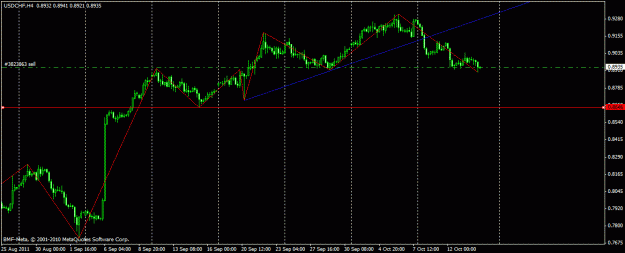 Click to Enlarge

Name: usdchf.gif
Size: 17 KB