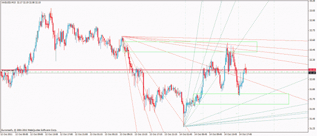 Click to Enlarge

Name: trading it.gif
Size: 29 KB