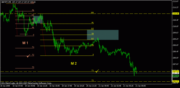 Click to Enlarge

Name: jan 21 gj 5m 0800.gif
Size: 11 KB