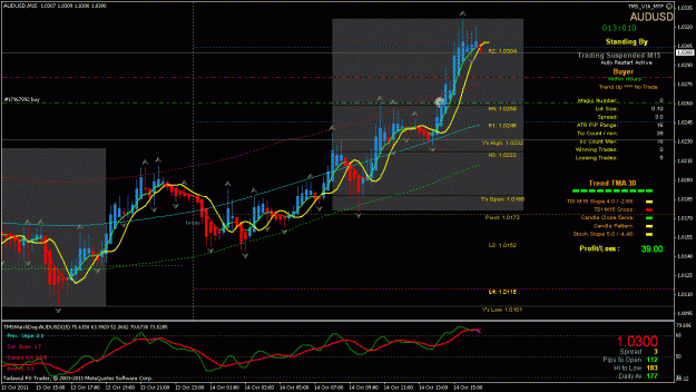 Click to Enlarge

Name: AUDUSD10-14---16-31.gif
Size: 35 KB
