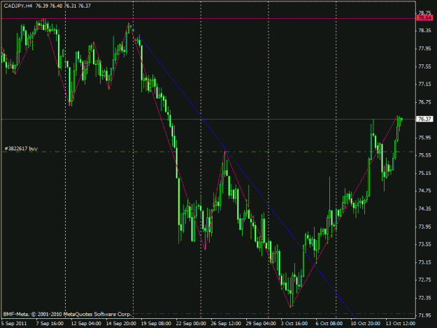 Click to Enlarge

Name: usdchf.gif
Size: 20 KB
