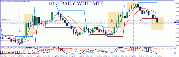 Click to Enlarge

Name: gbp nzd bo.gif
Size: 31 KB