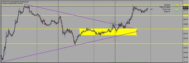 Click to Enlarge

Name: chfjpy1.JPG
Size: 77 KB