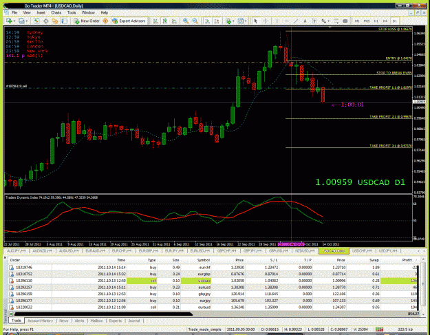 Click to Enlarge

Name: sell_usd_cad_02.gif
Size: 75 KB