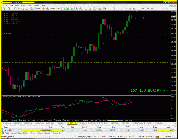 Click to Enlarge

Name: buy_eur_jpy_01.gif
Size: 60 KB