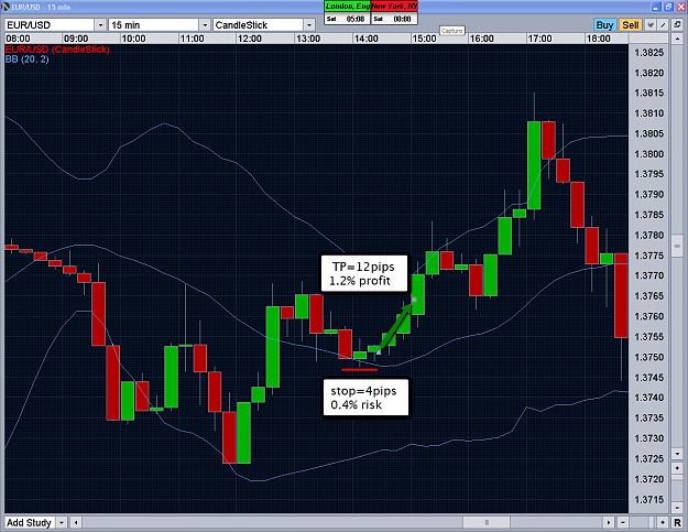 Click to Enlarge

Name: single_trade.png
Size: 127 KB