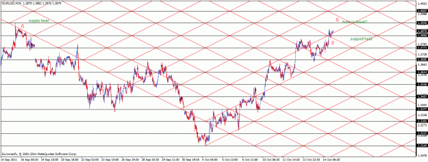 Click to Enlarge

Name: eurodollargann.gif
Size: 30 KB