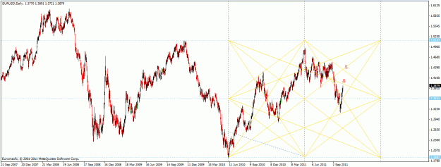 Click to Enlarge

Name: dailygann.gif
Size: 30 KB
