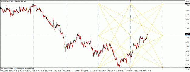 Click to Enlarge

Name: euro dollar master chart.gif
Size: 27 KB