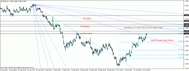 Click to Enlarge

Name: supply and demand.gif
Size: 26 KB