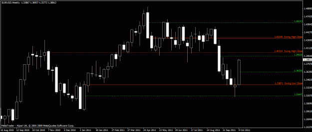 Click to Enlarge

Name: chart1.gif
Size: 19 KB