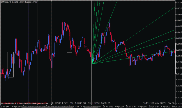 Click to Enlarge

Name: gann fan -- logr's, vertical series support an improved one.gif
Size: 24 KB