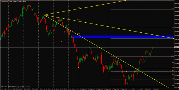 Click to Enlarge

Name: chart1.gif
Size: 33 KB