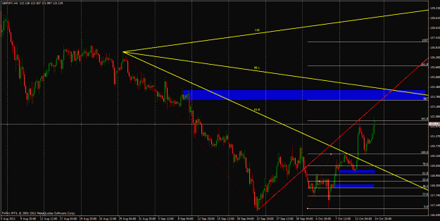 Click to Enlarge

Name: chart3.gif
Size: 33 KB