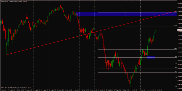 Click to Enlarge

Name: chart3.gif
Size: 31 KB