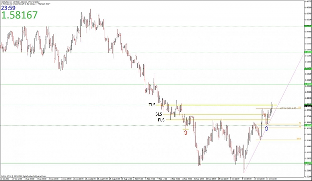 Click to Enlarge

Name: 1013 gbpusd.jpg
Size: 109 KB
