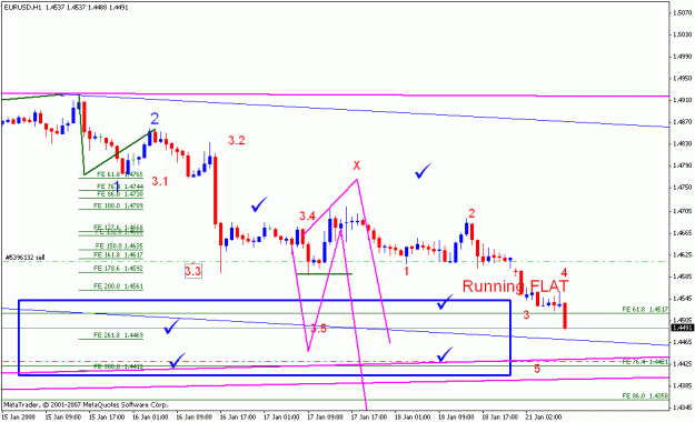 Click to Enlarge

Name: eurusd_012108_001a_h1.gif
Size: 17 KB