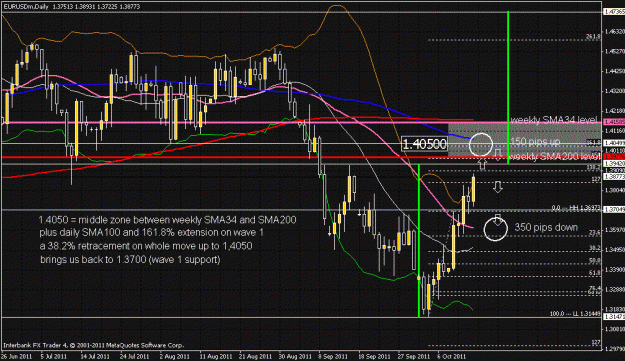 Click to Enlarge

Name: eurusd_daily_oct15.gif
Size: 32 KB