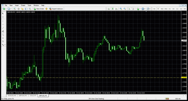 Click to Enlarge

Name: gbpusd m5. ins.gif
Size: 49 KB