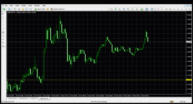 Click to Enlarge

Name: gbpusd m5. ins.gif
Size: 49 KB