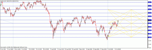 Click to Enlarge

Name: bullish momentum on oil.gif
Size: 22 KB