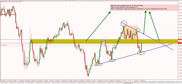 Click to Enlarge

Name: EURUSD-Weekly-Analysis-10-15-2011 8-11-35 AM.jpg
Size: 109 KB