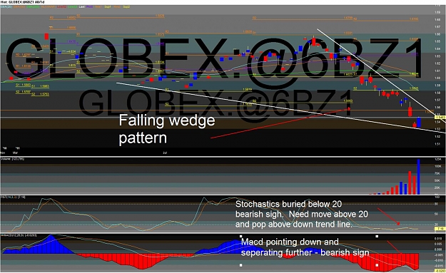 Click to Enlarge

Name: Pound Info Chart 4.jpg
Size: 189 KB