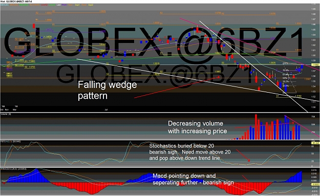 Click to Enlarge

Name: Pound Info Chart 1.jpg
Size: 198 KB