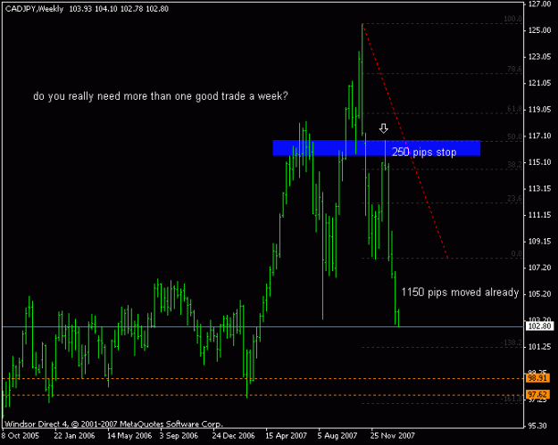 Click to Enlarge

Name: cadjpy_080121_weekly_pb.gif
Size: 11 KB