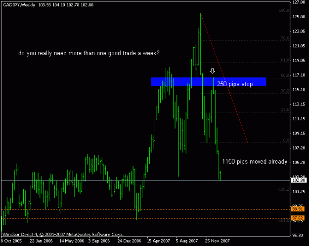 Click to Enlarge

Name: cadjpy_080121_weekly_pb.gif
Size: 11 KB