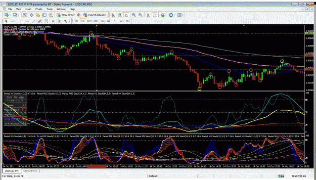 Click to Enlarge

Name: usdcad.gif
Size: 68 KB