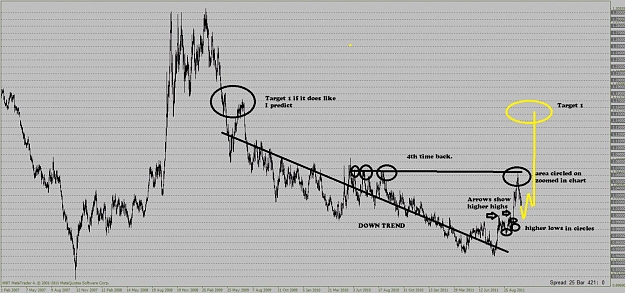 Click to Enlarge

Name: usdcad d12.jpg
Size: 213 KB
