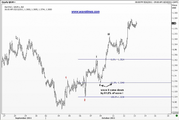 Click to Enlarge

Name: EUR-13-Oct-11b.jpg
Size: 75 KB