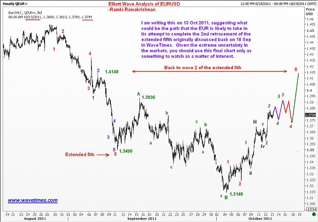 Click to Enlarge

Name: EUR-13-Oct-11g.jpg
Size: 128 KB