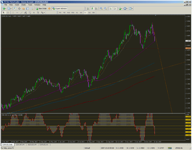Click to Enlarge

Name: eurusd.gif
Size: 51 KB