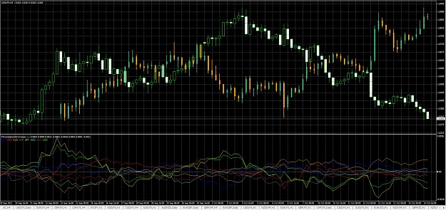 Click to Enlarge

Name: USD-Index.jpg
Size: 213 KB