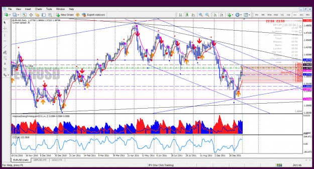 Click to Enlarge

Name: eurusd daily chart.gif
Size: 68 KB
