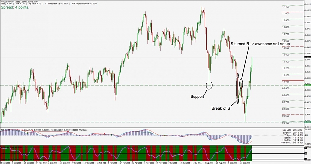 Click to Enlarge

Name: audusd.jpg
Size: 131 KB
