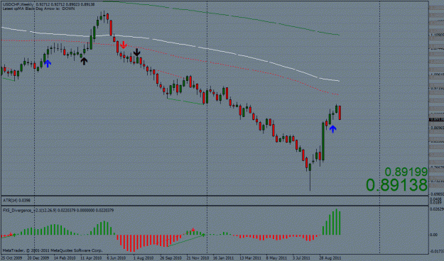Click to Enlarge

Name: usdchf weekly.gif
Size: 26 KB