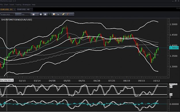 Click to Enlarge

Name: eurcurrent.jpg
Size: 152 KB