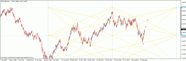 Click to Enlarge

Name: gann master daily.gif
Size: 25 KB