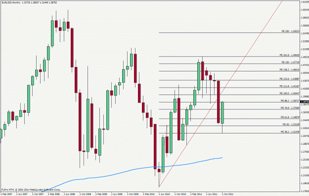 Click to Enlarge

Name: eumonthly.gif
Size: 27 KB