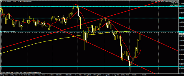 Click to Enlarge

Name: audusd1016.gif
Size: 24 KB