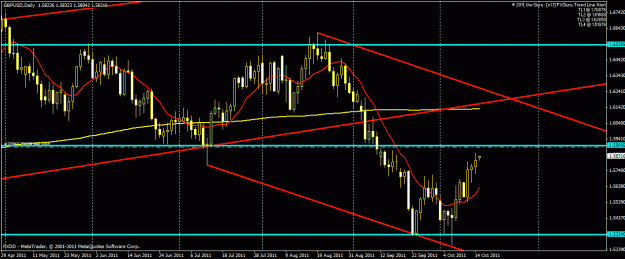 Click to Enlarge

Name: gbpusd1016.gif
Size: 24 KB