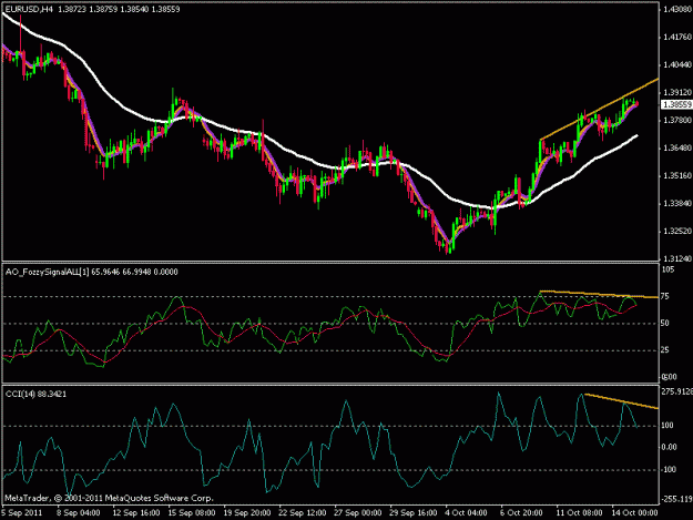 Click to Enlarge

Name: eurusd.gif
Size: 17 KB