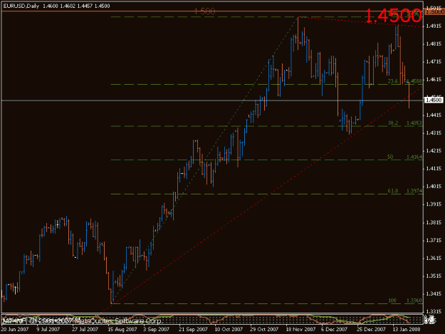 Click to Enlarge

Name: eurusd.gif
Size: 15 KB