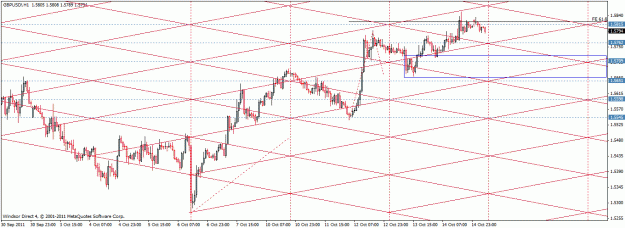 Click to Enlarge

Name: demand level.gif
Size: 26 KB