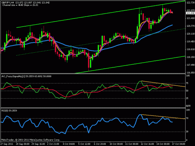 Click to Enlarge

Name: gbpjpy.gif
Size: 16 KB