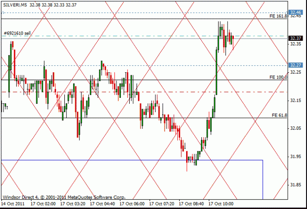 Click to Enlarge

Name: silver short rerun.gif
Size: 17 KB
