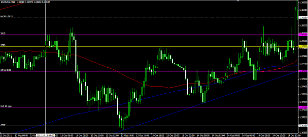 Click to Enlarge

Name: Mohan 50 pip sells.png
Size: 38 KB